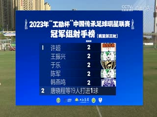 2023中国传承足球明星联赛辽宁足球明星队vs北京老男孩队20231112（现场解说）